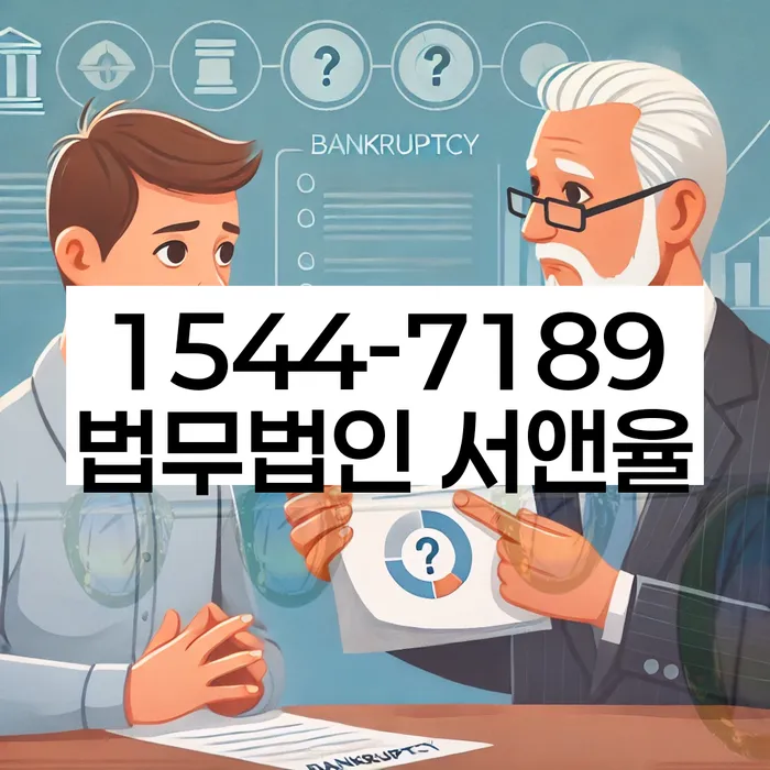 개인회생