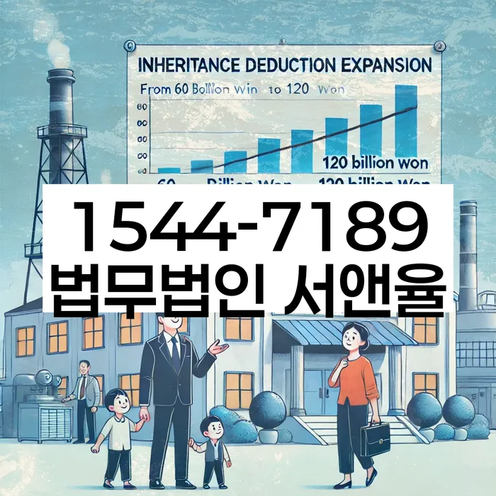 독촉장 법적 해결 방법